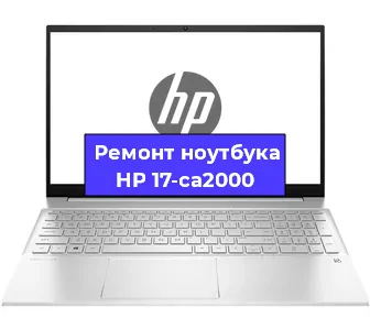Чистка от пыли и замена термопасты на ноутбуке HP 17-ca2000 в Екатеринбурге